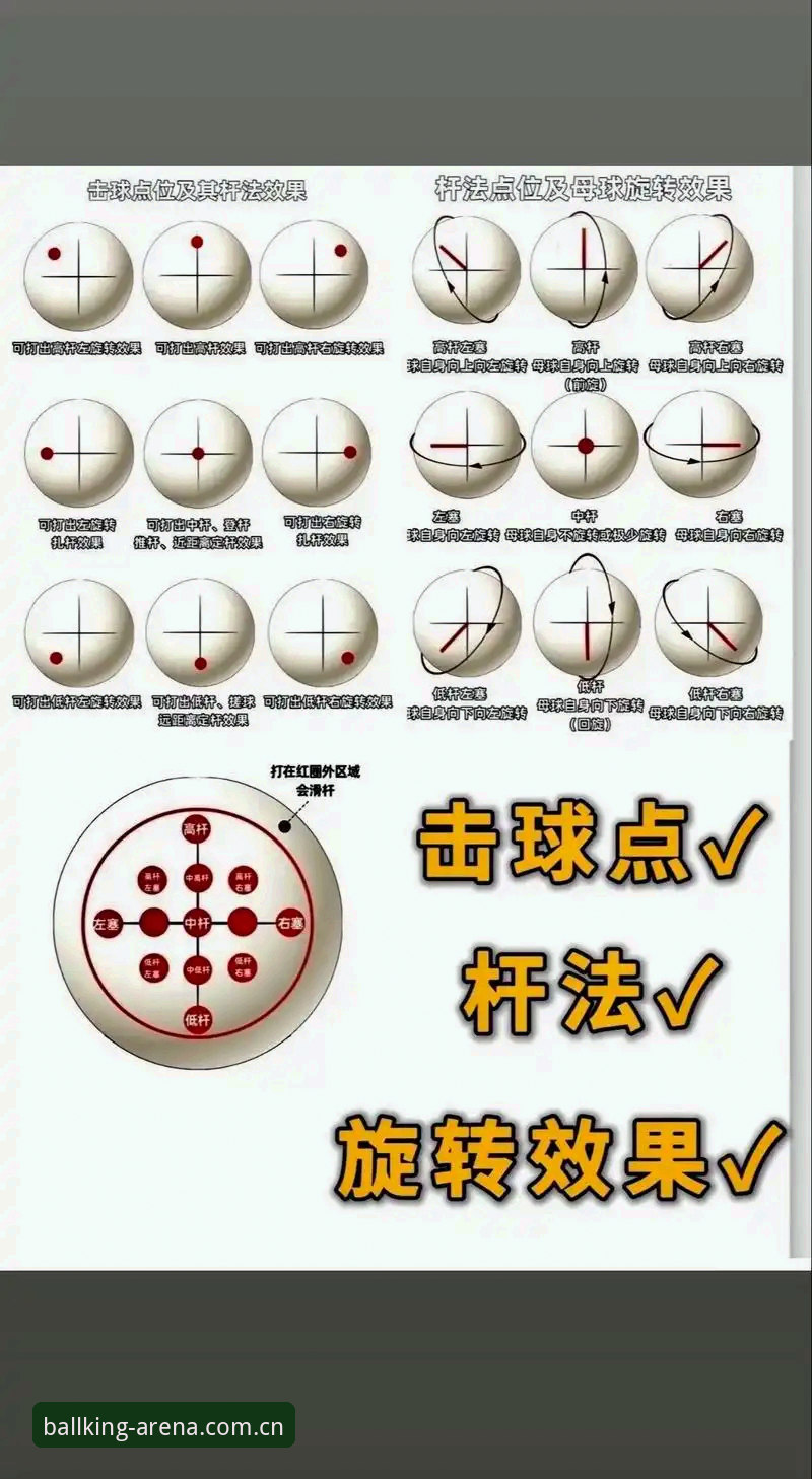 球王会入口 新手必看:3步学会球王会体育赛事入口与高效操作技巧